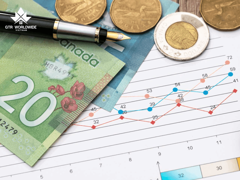 Đầu tư Định Cư Canada 1 dau-tu-dinh-cu-canada-chuong-trinh-danh-cho-chu-doanh-nghiep