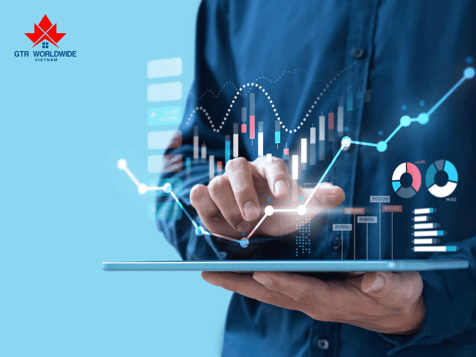 phân tích lĩnh vực đầu tư để định cư Canada diện đầu tư thành công