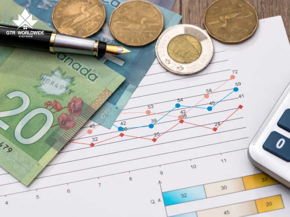 Những câu hỏi thường gặp về “Định cư Canada diện đầu tư”? 9 số tiền để định cư Canada diện đầu tư