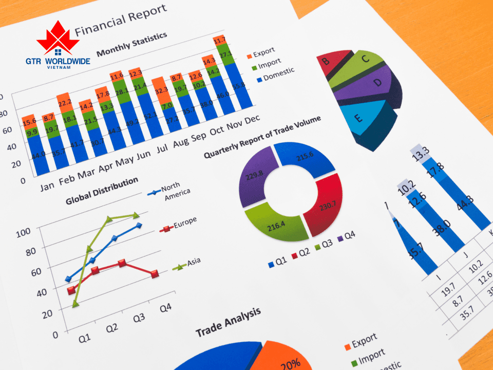 đôi khi hộ kinh doanh cần báo cáo tài chính khi du học canada không cần ielts