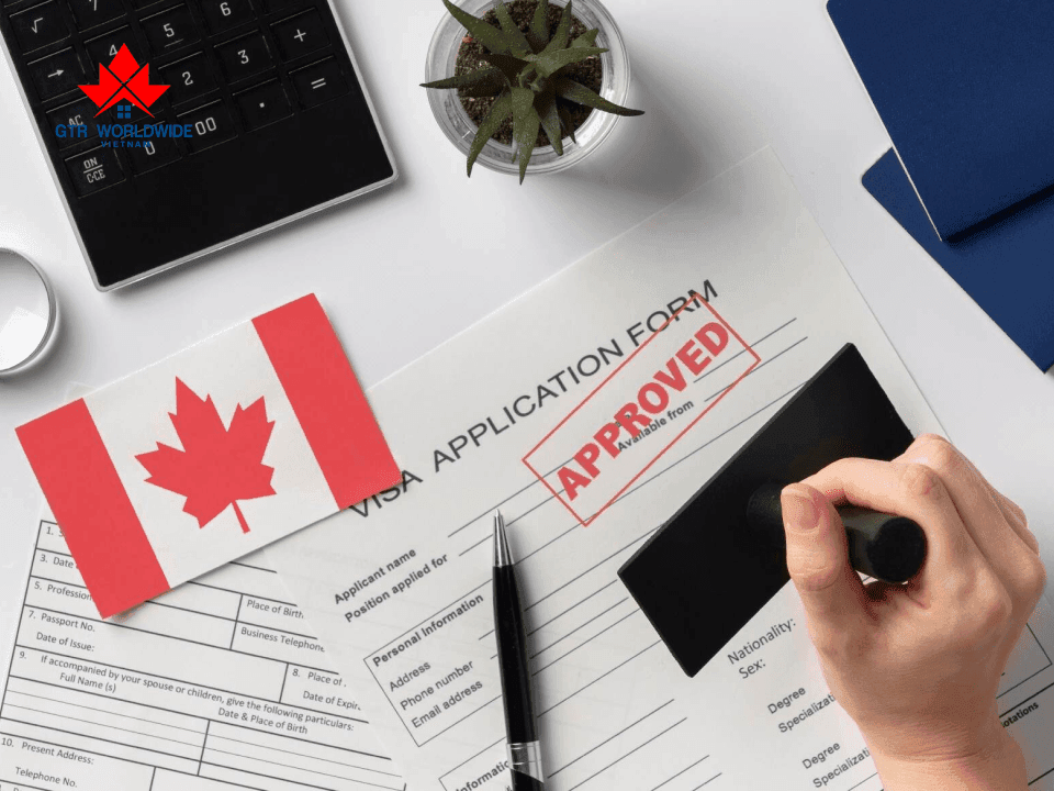 Các Diện Visa Định Cư Canada Phổ Biến Nhất Hiện Nay 4 visa định cư canada theo diện Start up Visa