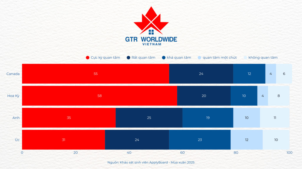 Du học Canada - Địa điểm du học hàng đầu thế giới năm 2025 2 Du học Canada - Địa điểm du học hàng đầu thế giới năm 2025